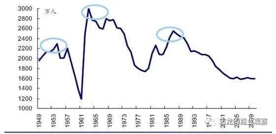 当谈论情趣行业的时候,我们在谈论什么(图2) 当谈论情趣行业的时候,我们在谈论什么(图2)