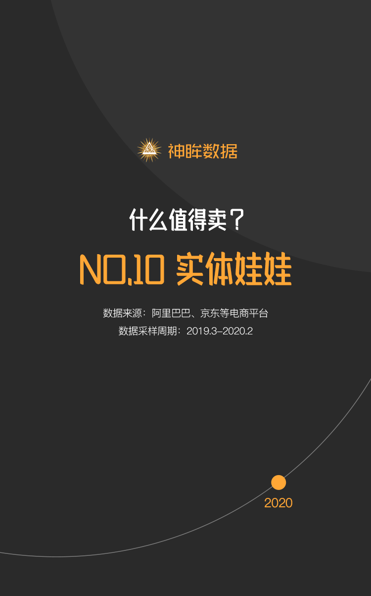 实体娃娃近一年线上交易额14.45亿元(图1)