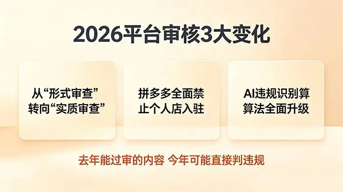 抖音新版《情趣用品类目管理规范》发布，多平台开启规范化时代