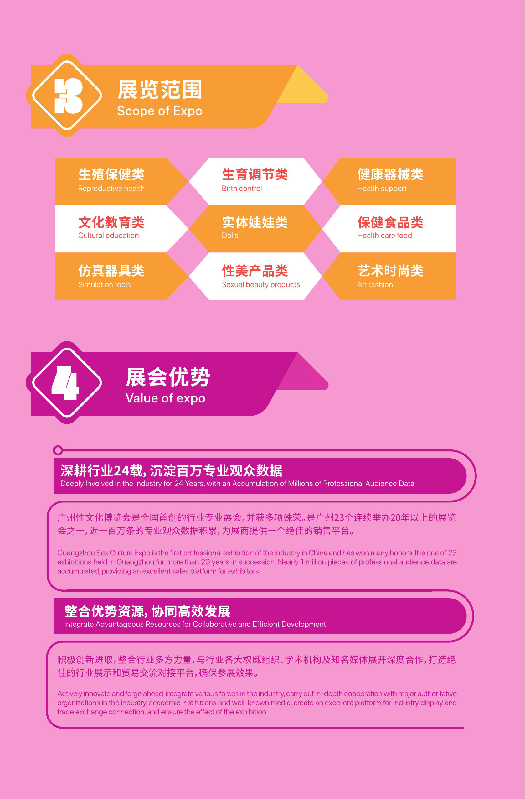 English(图4)
