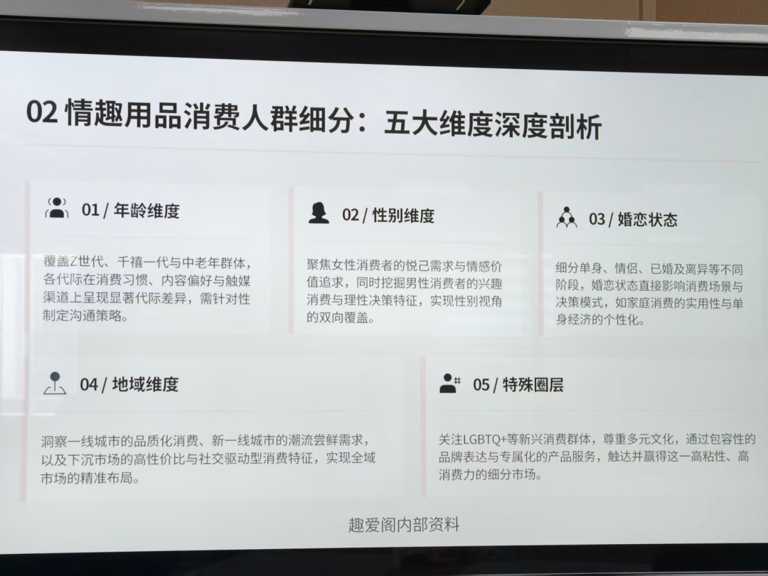 洞察消费新变局，共探发展新路径｜2026情趣创新创业沙龙圆满落幕(图6)