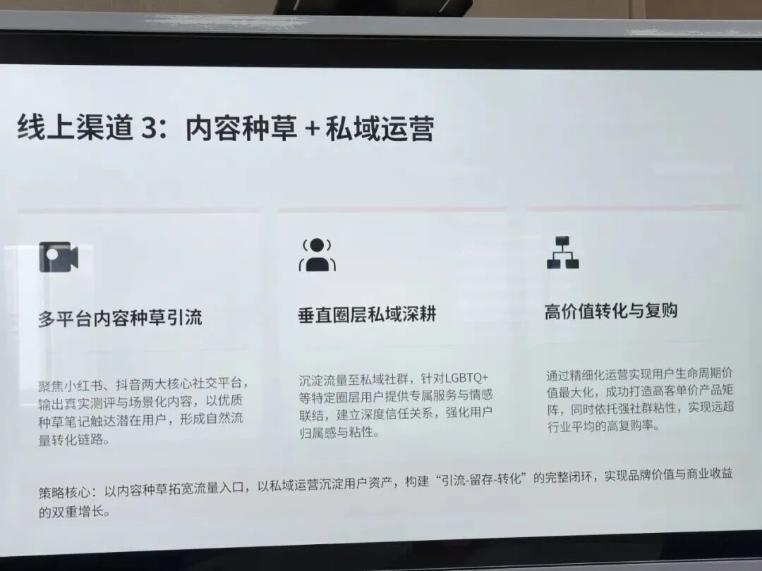 洞察消费新变局，共探发展新路径｜2026情趣创新创业沙龙圆满落幕(图13)
