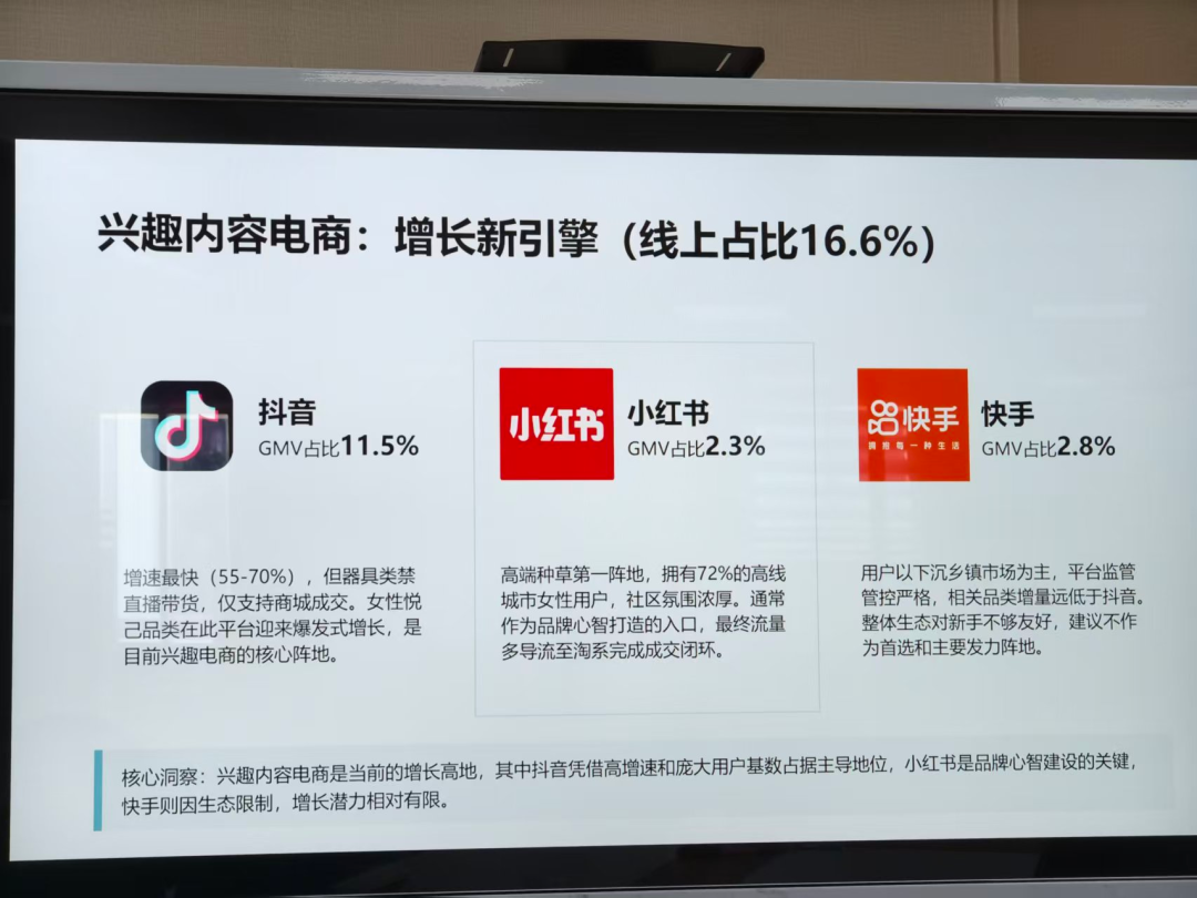 洞察消费新变局，共探发展新路径｜2026情趣创新创业沙龙圆满落幕(图14)