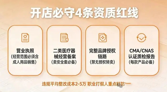 抖音新版《情趣用品类目管理规范》发布，多平台开启规范化时代(图2)